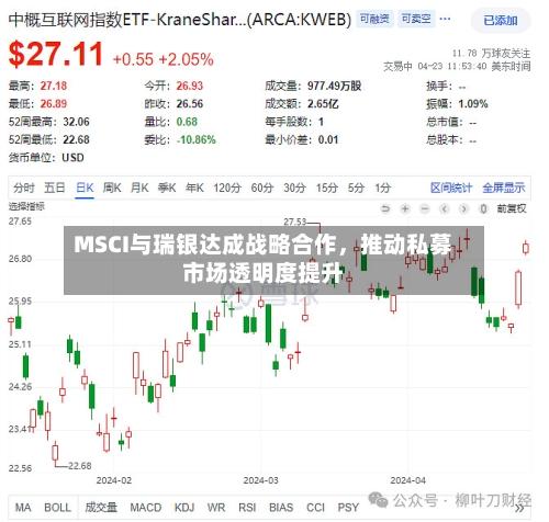 MSCI与瑞银达成战略合作，推动私募市场透明度提升-第2张图片