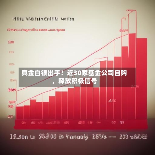 真金白银出手！近30家基金公司自购，释放积极信号-第2张图片