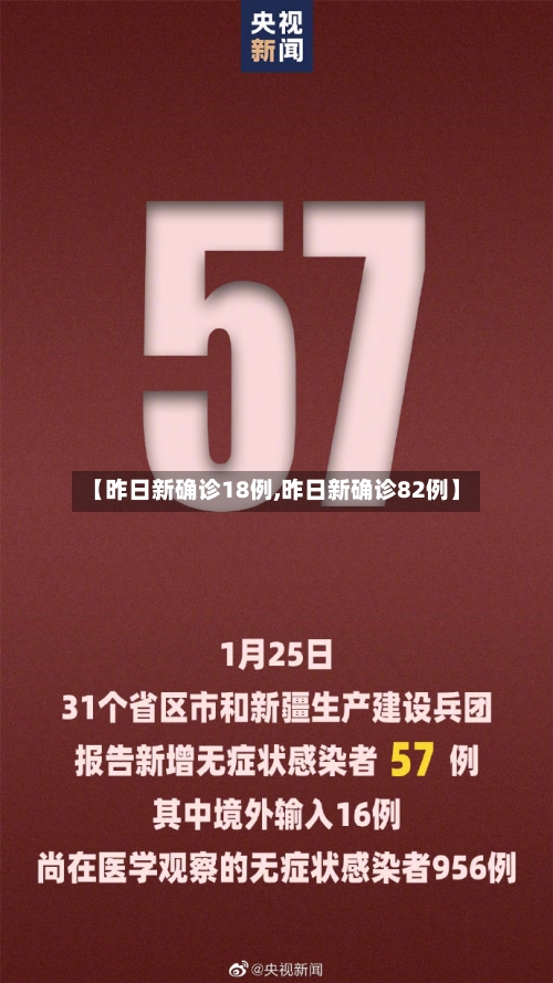 【昨日新确诊18例,昨日新确诊82例】-第2张图片