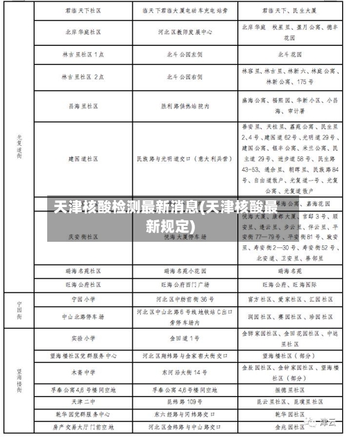 天津核酸检测最新消息(天津核酸最新规定)