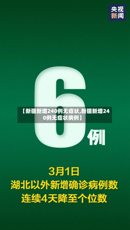 【新疆新增240例无症状,新疆新增240例无症状病例】-第2张图片