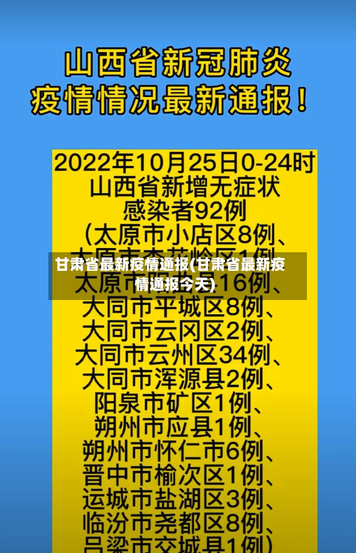 甘肃省最新疫情通报(甘肃省最新疫情通报今天)-第2张图片