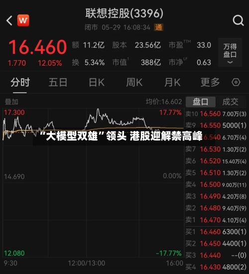 “大模型双雄”领头 港股迎解禁高峰-第2张图片