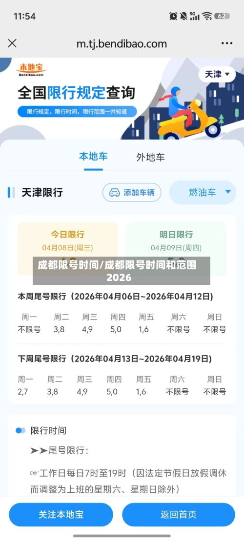 成都限号时间/成都限号时间和范围2026