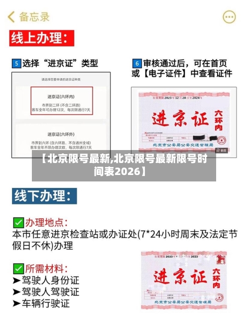【北京限号最新,北京限号最新限号时间表2026】