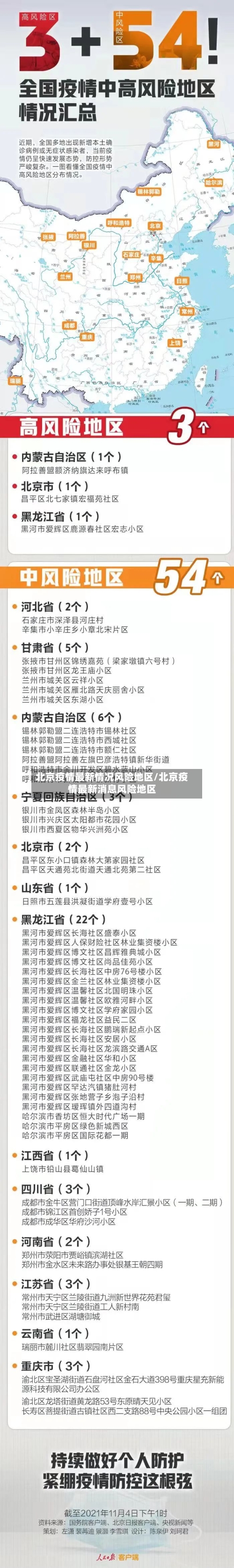 北京疫情最新情况风险地区/北京疫情最新消息风险地区