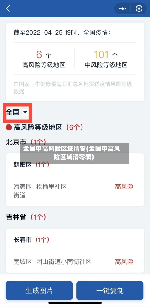 全国中高风险区域清零(全国中高风险区域清零表)-第2张图片
