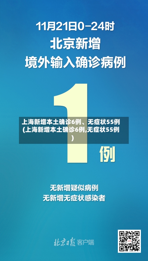 上海新增本土确诊6例、无症状55例(上海新增本土确诊6例,无症状55例)-第3张图片