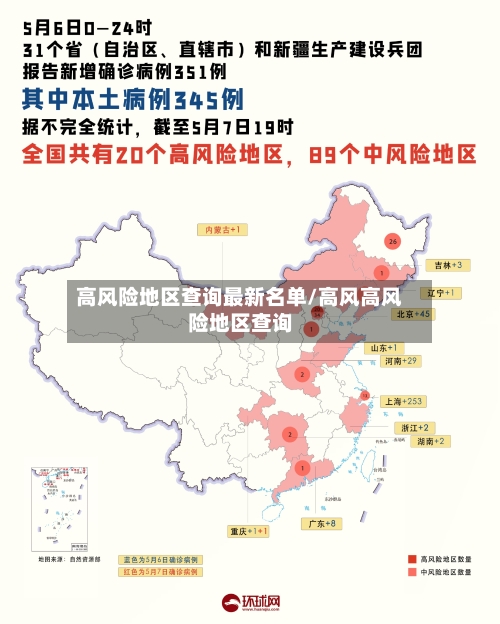 高风险地区查询最新名单/高风高风险地区查询