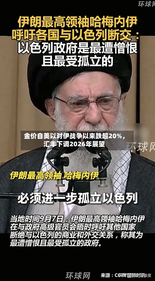 金价自美以对伊战争以来跌超20%，汇丰下调2026年展望-第2张图片