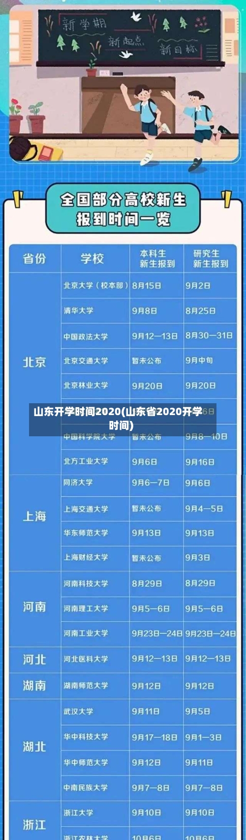 山东开学时间2020(山东省2020开学时间)