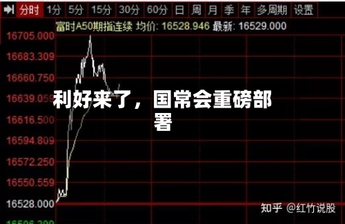 利好来了，国常会重磅部署-第3张图片
