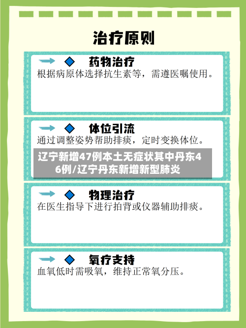 辽宁新增47例本土无症状其中丹东46例/辽宁丹东新增新型肺炎-第2张图片
