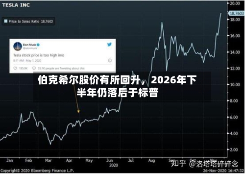 伯克希尔股价有所回升，2026年下半年仍落后于标普-第2张图片