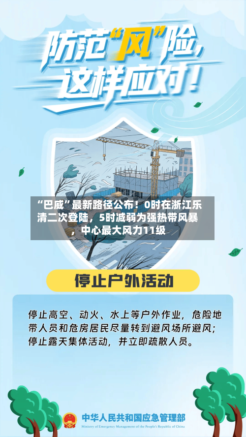 “巴威”最新路径公布！0时在浙江乐清二次登陆，5时减弱为强热带风暴，中心最大风力11级-第2张图片