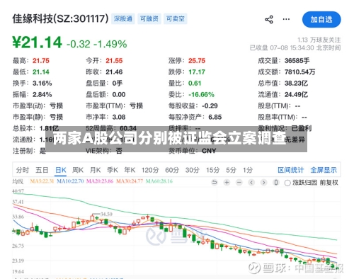 两家A股公司分别被证监会立案调查-第2张图片