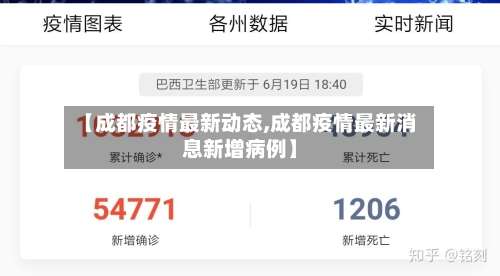 【成都疫情最新动态,成都疫情最新消息新增病例】-第3张图片