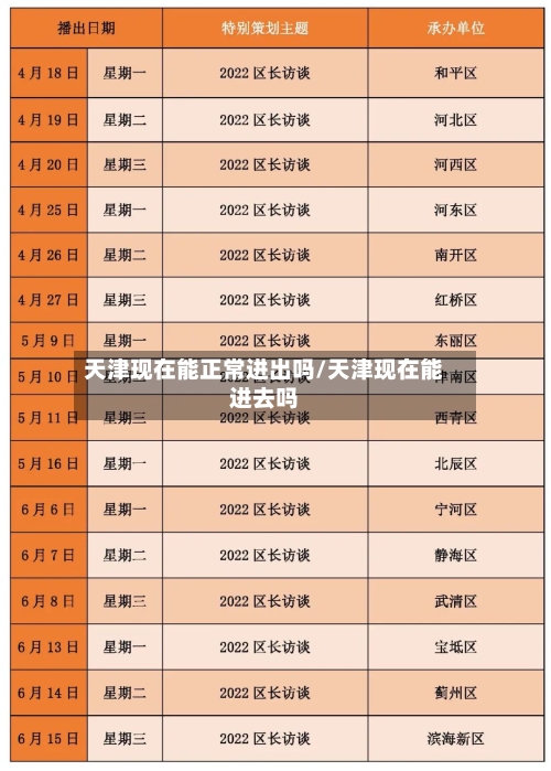 天津现在能正常进出吗/天津现在能进去吗