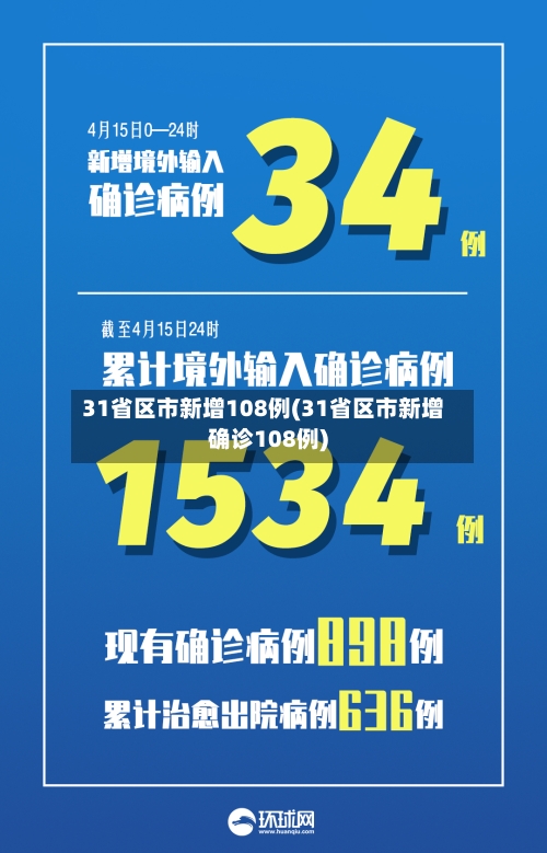 31省区市新增108例(31省区市新增确诊108例)-第3张图片
