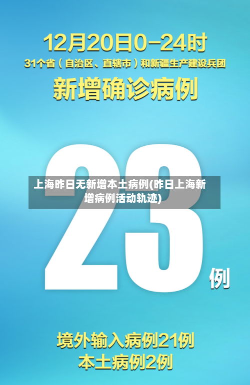 上海昨日无新增本土病例(昨日上海新增病例活动轨迹)-第3张图片