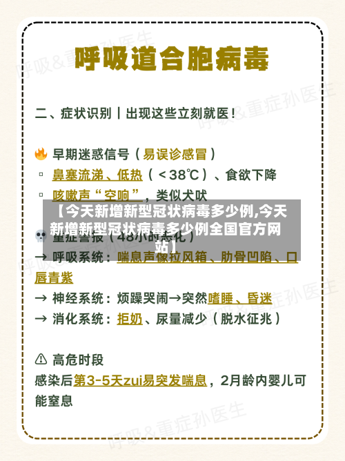 【今天新增新型冠状病毒多少例,今天新增新型冠状病毒多少例全国官方网站】