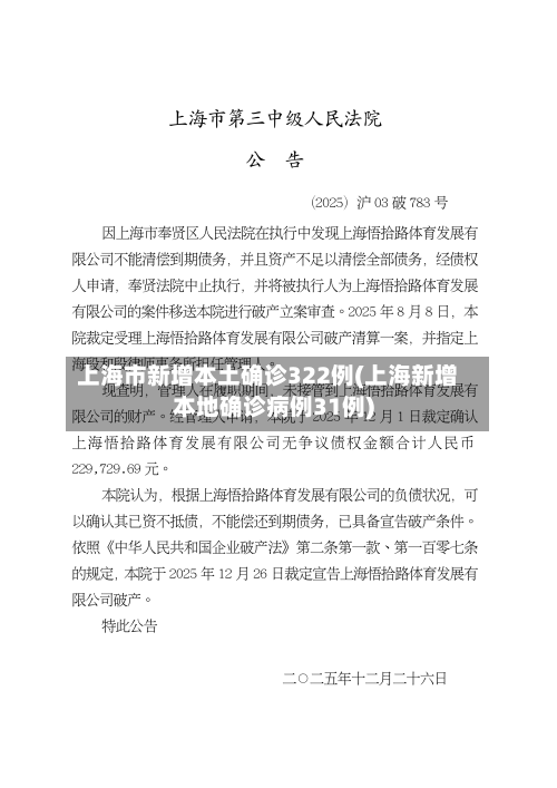 上海市新增本土确诊322例(上海新增本地确诊病例31例)