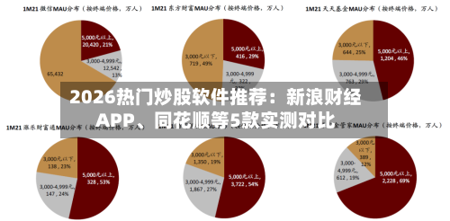 2026热门炒股软件推荐：新浪财经APP、同花顺等5款实测对比-第2张图片