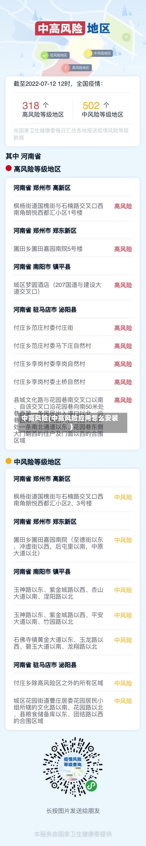 中高风险(中高风险应用怎么安装)