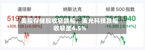 美股存储股收窄跌幅	，美光科技跌幅收窄至4.5%-第2张图片
