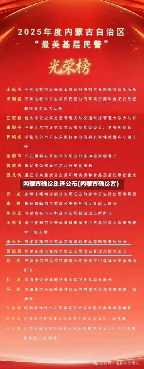 内蒙古确诊轨迹公布(内蒙古确诊者)
