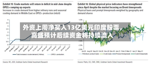 外资上周净买入13亿美元印度股票，高盛预计后续资金将持续流入