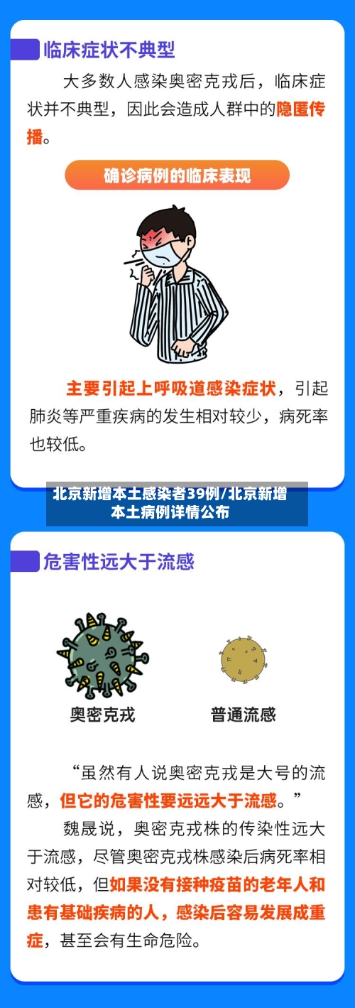 北京新增本土感染者39例/北京新增本土病例详情公布