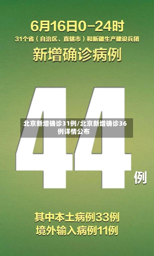 北京新增确诊31例/北京新增确诊36例详情公布