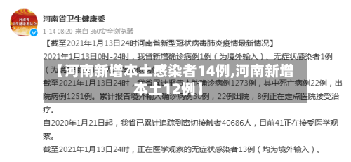 【河南新增本土感染者14例,河南新增本土12例】-第3张图片