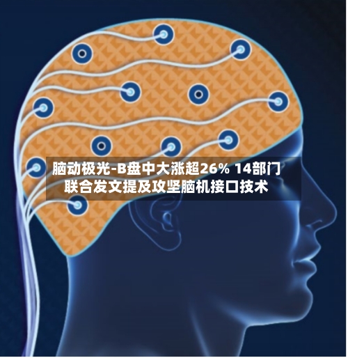 脑动极光-B盘中大涨超26% 14部门联合发文提及攻坚脑机接口技术-第1张图片