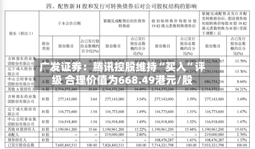 广发证券：腾讯控股维持“买入”评级 合理价值为668.49港元/股-第1张图片
