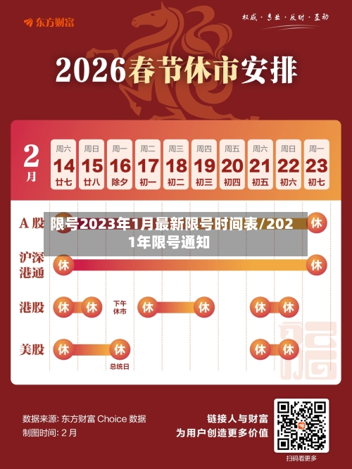 限号2023年1月最新限号时间表/2021年限号通知-第2张图片