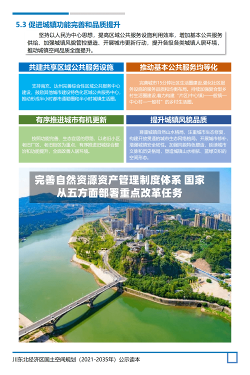 完善自然资源资产管理制度体系 国家从五方面部署重点改革任务-第2张图片