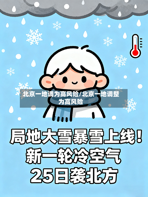 北京一地调为高风险/北京一地调整为高风险