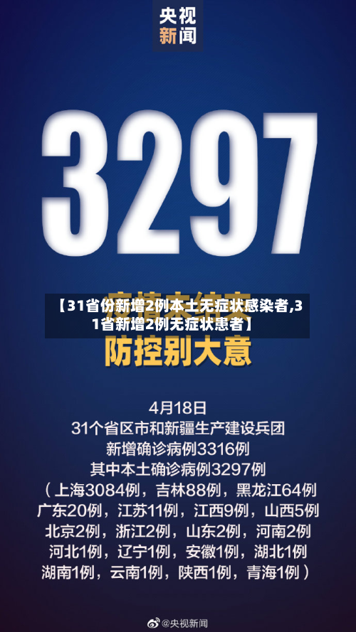 【31省份新增2例本土无症状感染者,31省新增2例无症状患者】-第2张图片