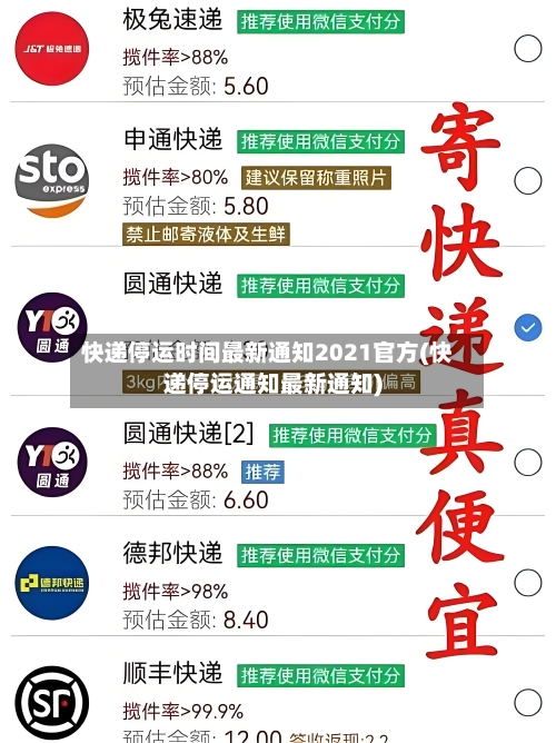 快递停运时间最新通知2021官方(快递停运通知最新通知)-第2张图片