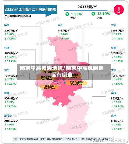 南京中高风险地区/南京中高风险地区有哪些-第2张图片