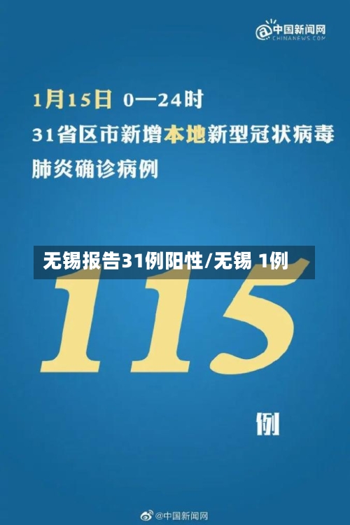 无锡报告31例阳性/无锡 1例-第3张图片