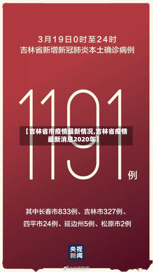 【吉林省市疫情最新情况,吉林省疫情最新消息2020年】-第3张图片