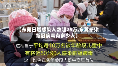 【东莞日增感染人数超25万,东莞感染新冠病毒有多少人】