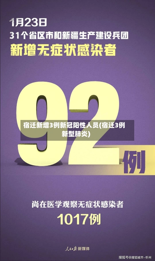 宿迁新增3例新冠阳性人员(宿迁3例新型肺炎)-第2张图片