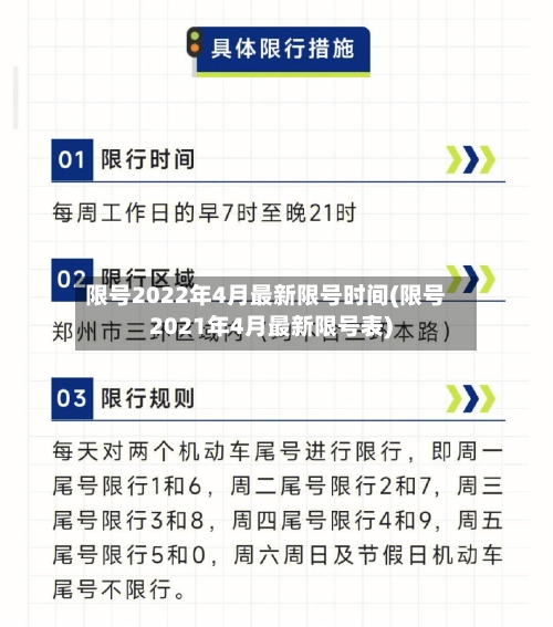 限号2022年4月最新限号时间(限号2021年4月最新限号表)-第2张图片