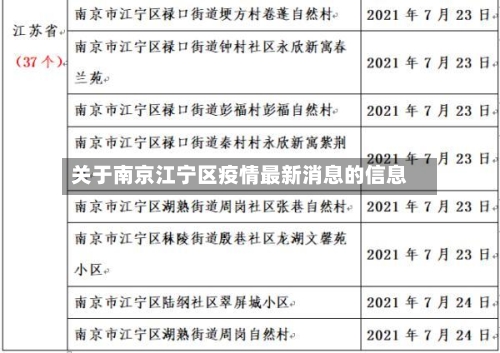 关于南京江宁区疫情最新消息的信息-第2张图片