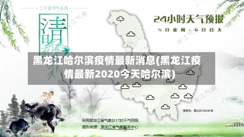 黑龙江哈尔滨疫情最新消息(黑龙江疫情最新2020今天哈尔滨)