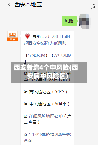 西安新增4个中风险(西安属中风险区)